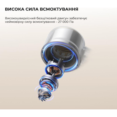 Dreame R20 Aqua (VTV21A)
