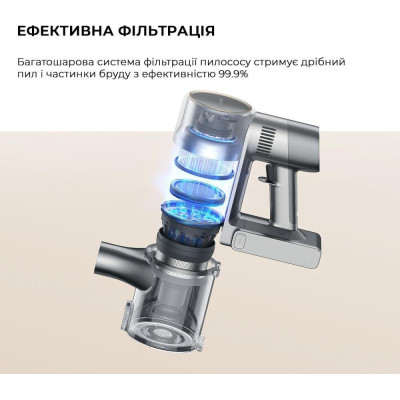 Dreame R20 Aqua (VTV21A)
