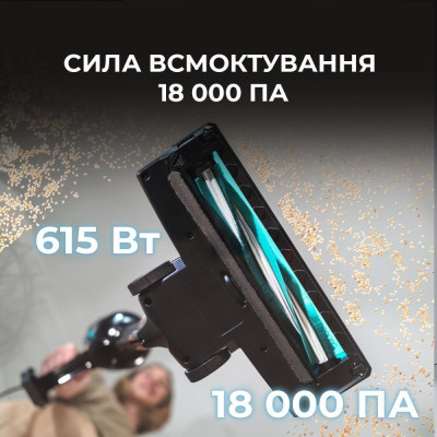 CECOTEC Conga 700 PowerHead (CCTC-08574)