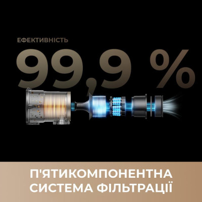 Mova S2 Detect (V2517A)