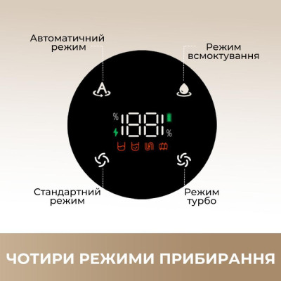 Dreame H12 Dual (HHV4)