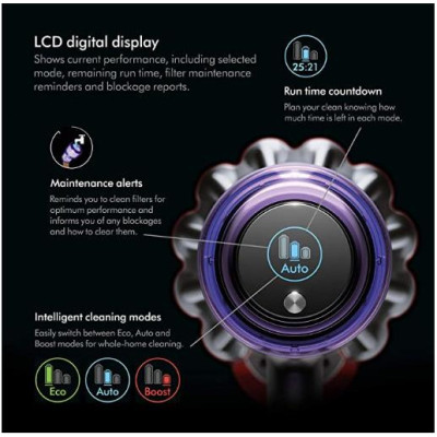 Dyson Cyclone V11 Origin Pink