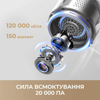 Dreame R10s Pro (VZV23A)