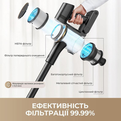 Dreame R10s Pro (VZV23A)