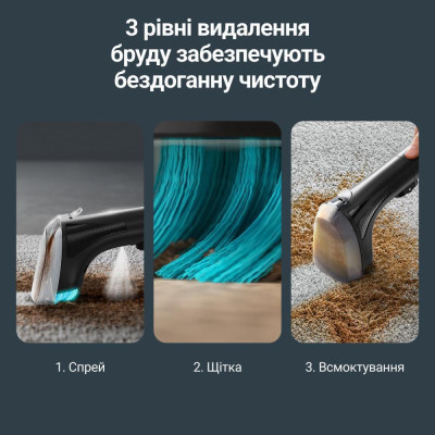Rowenta Clean It Compact IN3020F0