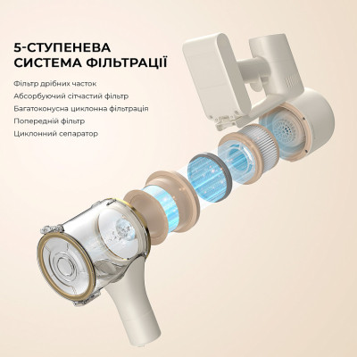 Dreame R10 (VTV22B)