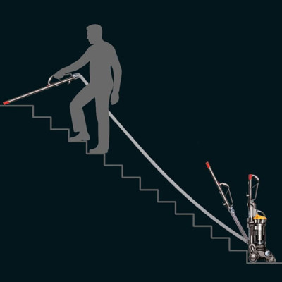Dyson DC33 Multi Floor
