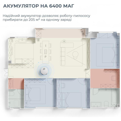 Dreame Bot L50 Pro Ultra (RLL84CE)