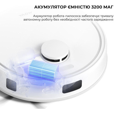 MOVA E20 Plus (RLE22GD)