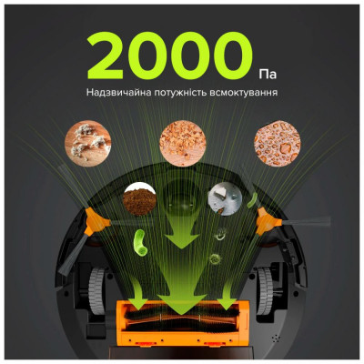 Kyvol Cybovac E20 Black (KL-E-20-BK)