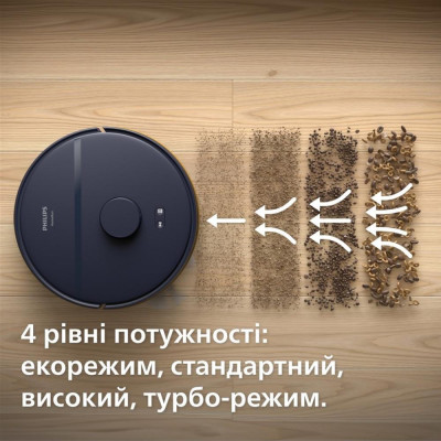 Philips Series 2000 XU2000/15