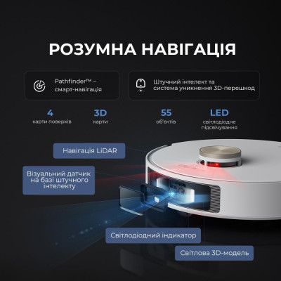 Dreame Bot L20 Ultra White