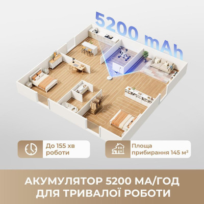 Dreame Bot L40 (RLL42SDA-1)