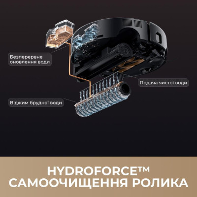 Dreame Mova Z60 Ultra Roller Complete Black (RLZ83CE-1)