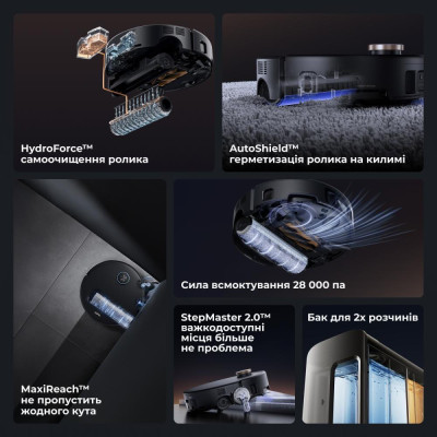 Dreame Mova Z60 Ultra Roller Complete Black (RLZ83CE-1)