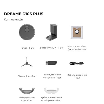 Dreame D10s Plus (RLS6AD)