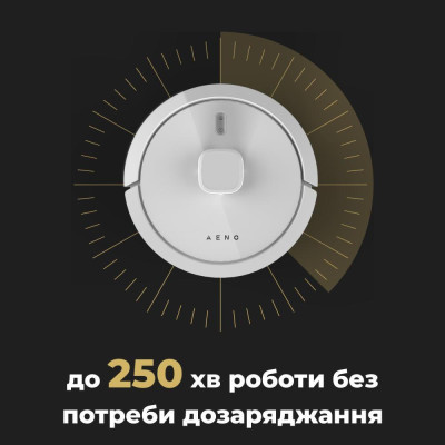 AENO RC4S White (ARC0004S)