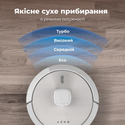 AENO RC4S White (ARC0004S)