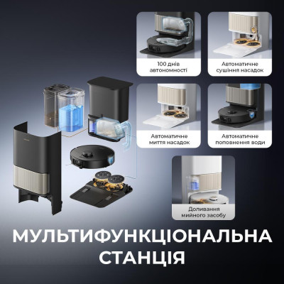 Dreame L40s Pro Ultra (RLL74CE-Wh)