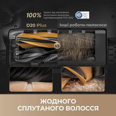 Dreame D20 PLUS RLD35GD