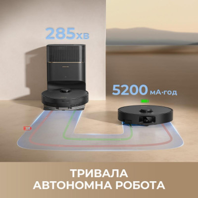 Dreame D20 PRO RLD43SA