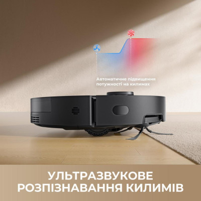 Dreame D20 PRO RLD43SA