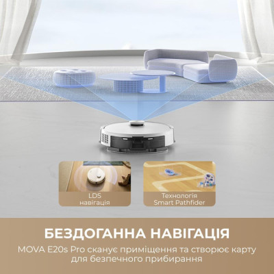 Mova E20s Pro-EUA (RLE23SA) UA