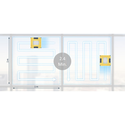 HOBOT Technology HoBot-298