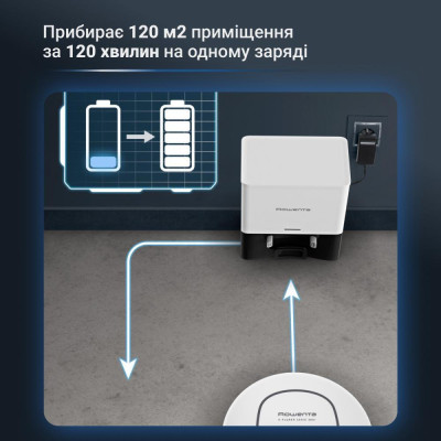 Rowenta X-PLORER Serie 380+ RR89U7E0