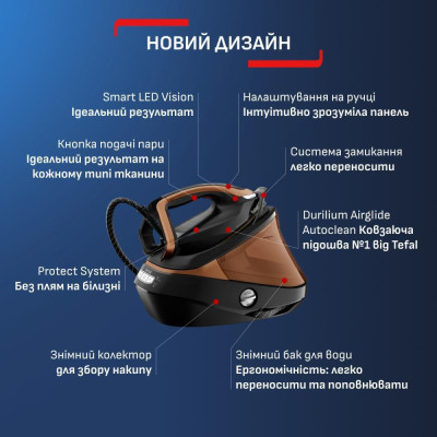 Tefal Pro Express Vision GV9823E1
