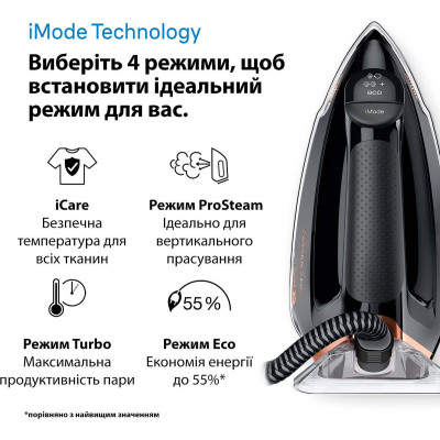 Braun CareStyle 7 Pro IS 7286 BK