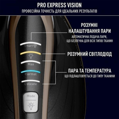 Tefal Pro Express Vision GV9820 (GV9820E0)