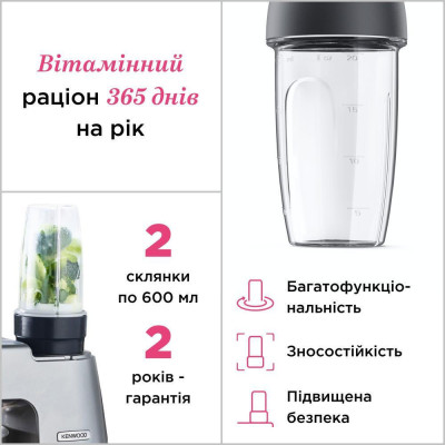 Kenwood KAH740PL