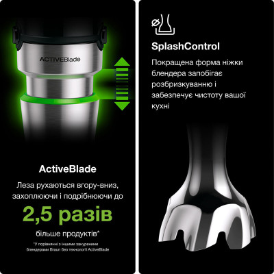 Braun MultiQuick 7 MQ 7045X