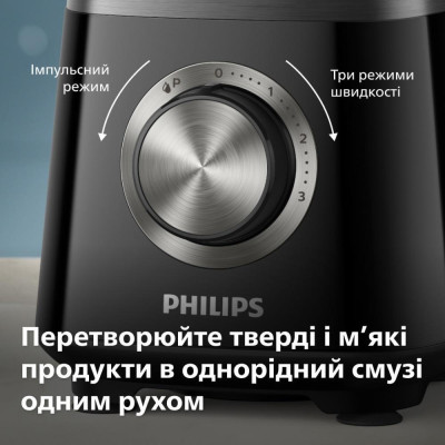 Philips HR3030/00
