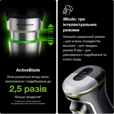 Braun MQ 9195 XLI