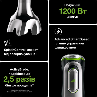 Braun MQ 9195 XLI