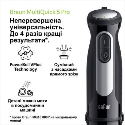 Braun MultiQuick 5 Pro MQ 55236 MBK (0X22111501)