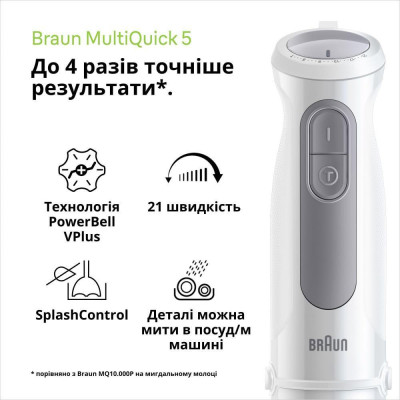 Braun MQ 50236MWH