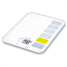 Beurer KS 19 Sequence