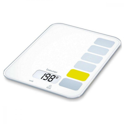 Beurer KS 19 Sequence