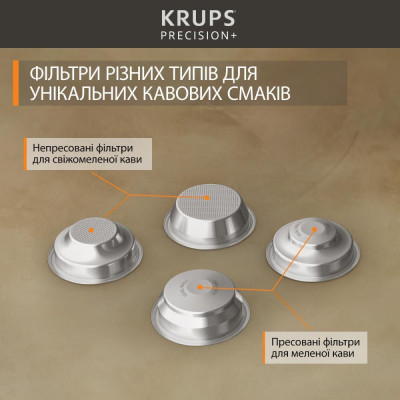 Krups Precision+ XP804T