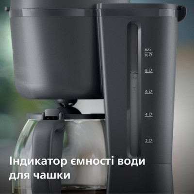 Philips Essentials Collection HD7430/90