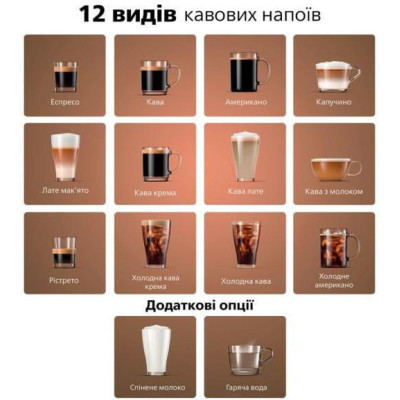 Philips Series 4400 LatteGo EP4443/70