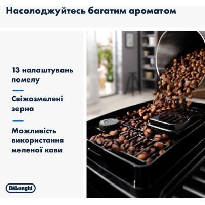 Delonghi Magnifica Start ECAM220.21.WW