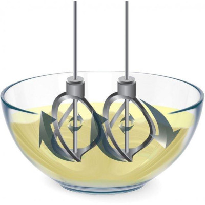 Russell Hobbs 25892-56