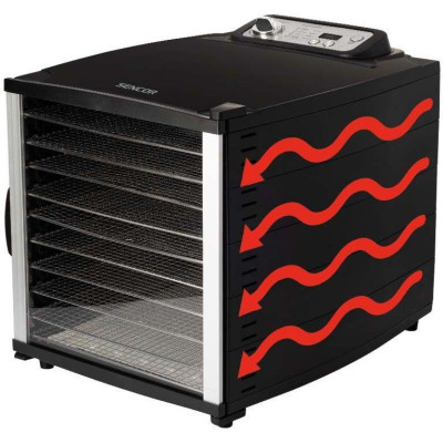 SENCOR SFD 7000BK