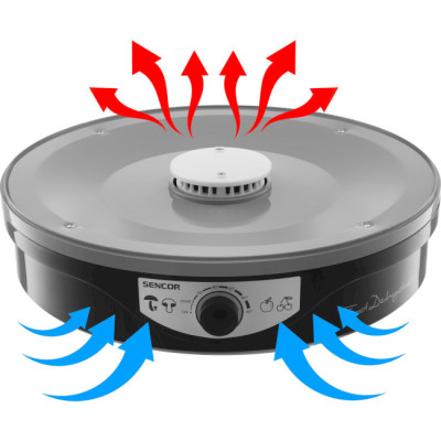 Sencor SFD 3109BK