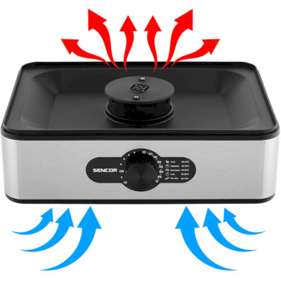 Sencor SFD 950SS
