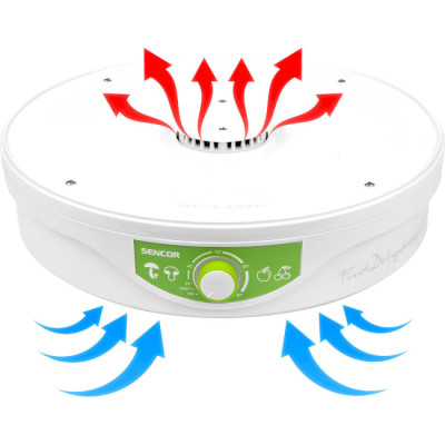 SENCOR SFD 2105WH